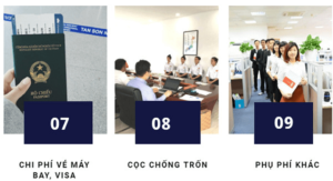 chi phí xuất khẩu lao động